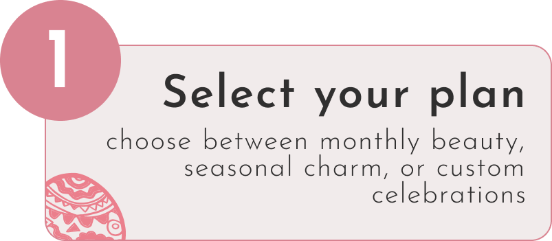 Text prompt to select a beauty plan with options for monthly, seasonal, or custom celebrations.
